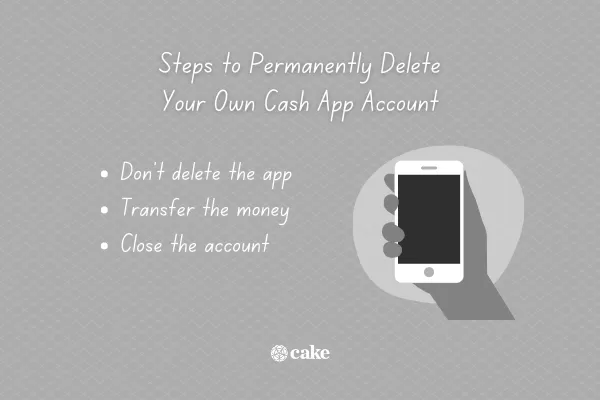 How to Delete a Cash App Account photo 0